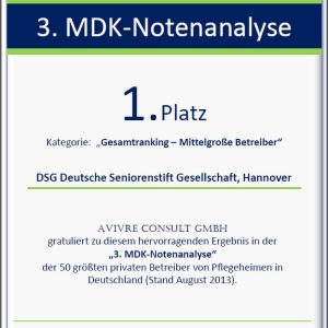 1. Platz bei der dritten MDK-Notenanalyse