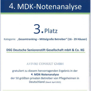 3. Platz bei der vierten MDK-Notenanalyse
