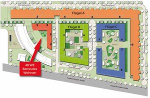 uebersicht_city_quartier_potsdam-300x196